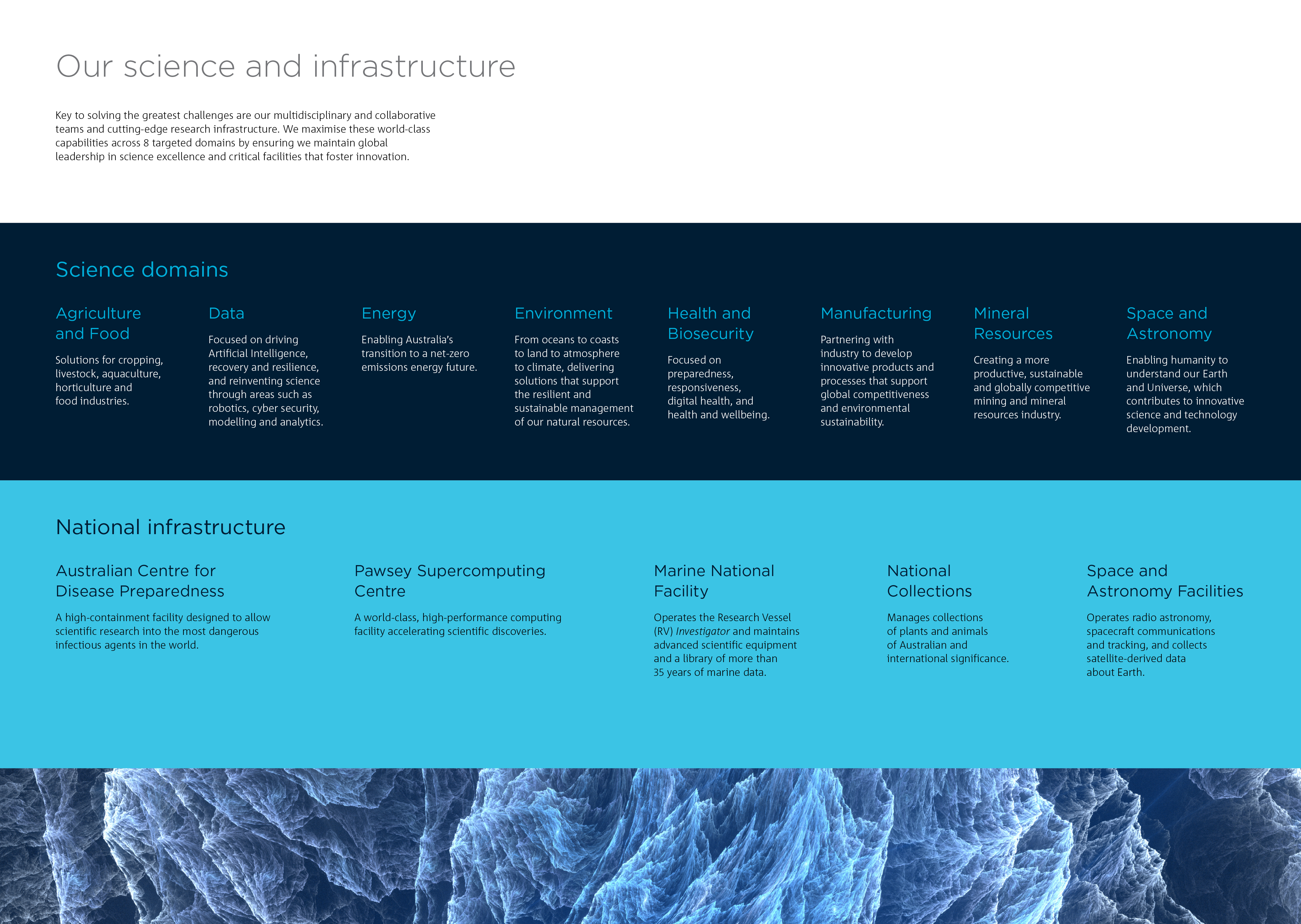 Transparency Portal