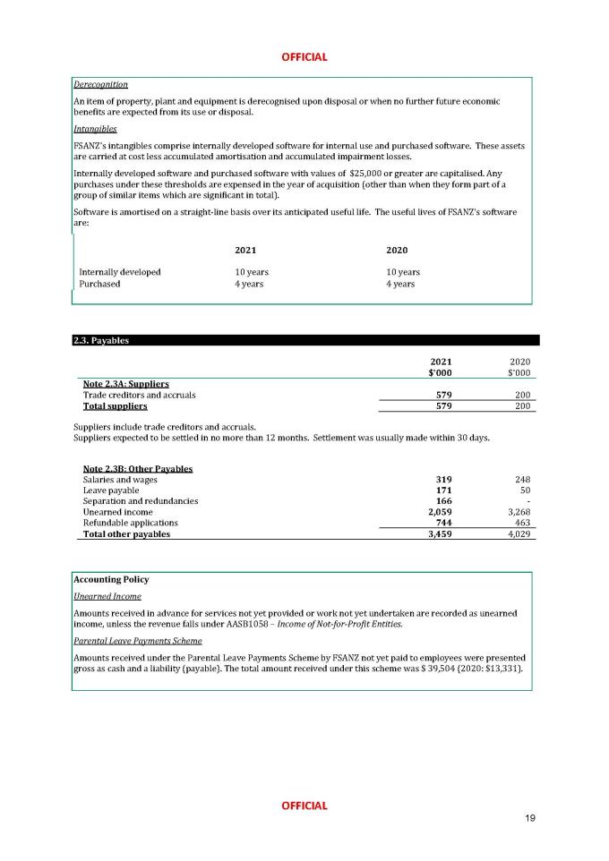 Appendix A Financials Transparency Portal
