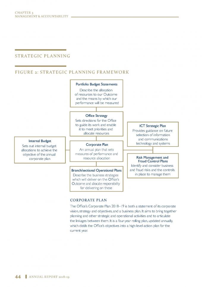 Strategic Context Box Transparency Portal