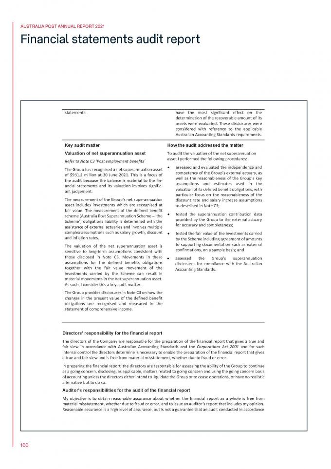 Signed Audit Report Example Transparency Portal