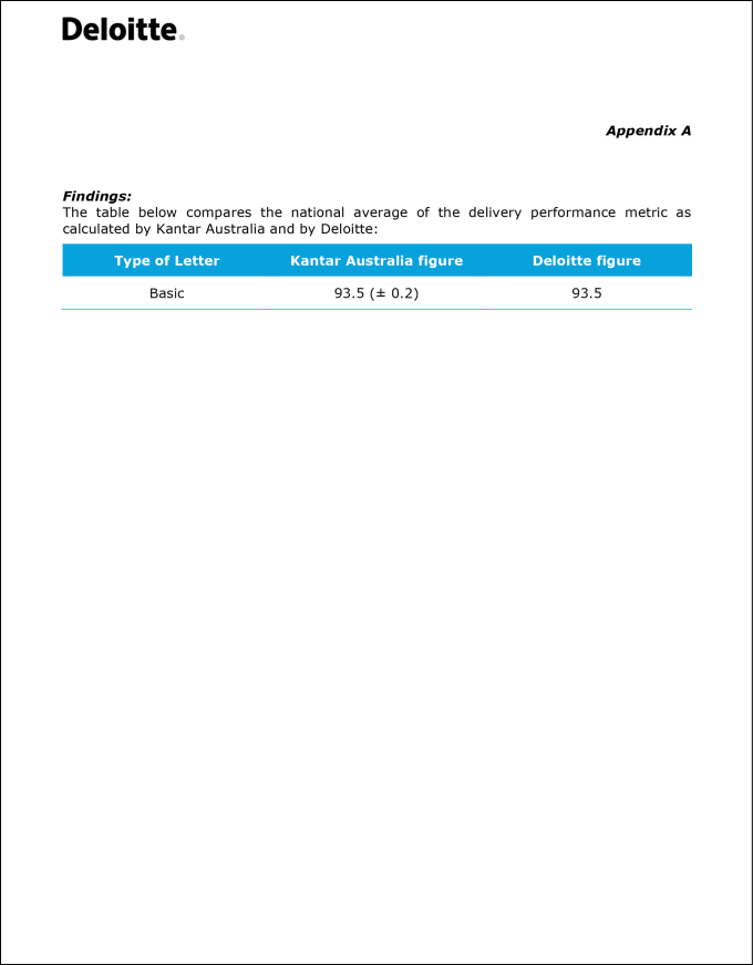 Deloitte Appendix Transparency Portal