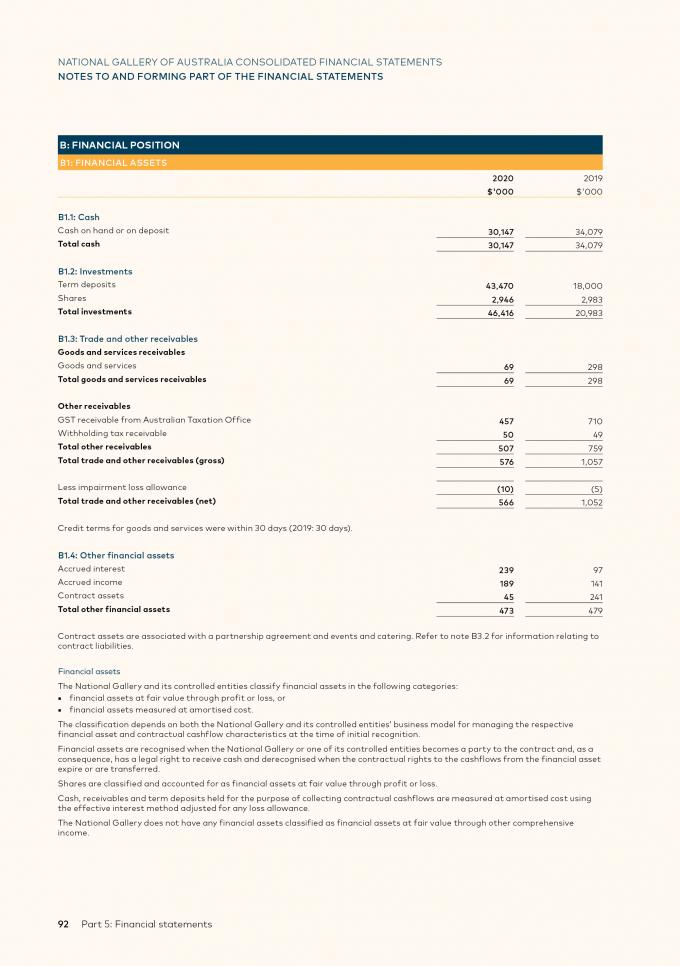 Transparency Portal