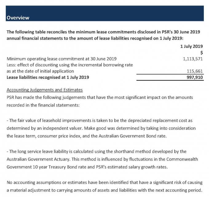 Appendix Financial Report Example Transparency Portal