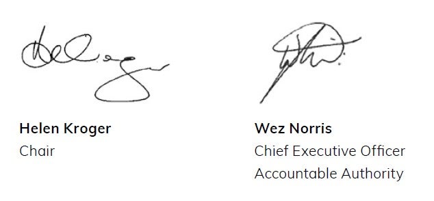 Ceo Signature Example With R Transparency Portal