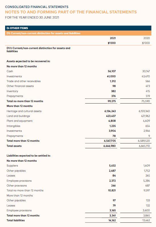 Financial Annotation Example Transparency Portal