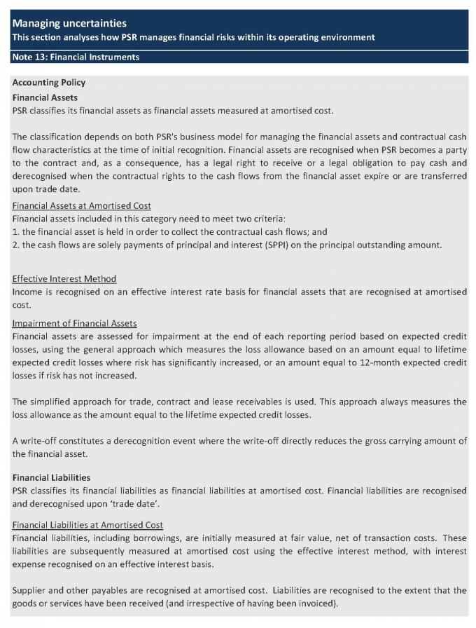 Appendix Financial Report Example Transparency Portal